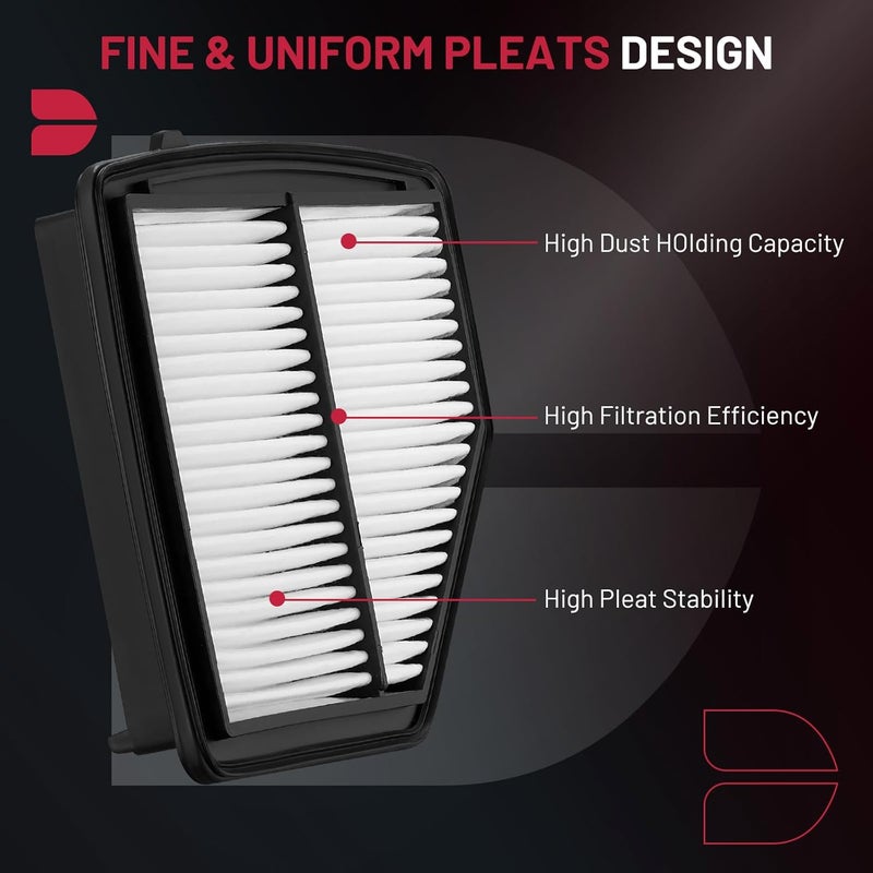 BDFHYK CA12052 Engine Air Filter Compatible with Honda HR-V HRV 2016-2022 L4 1.8L, Replace# 1722051BH00 - Image 2